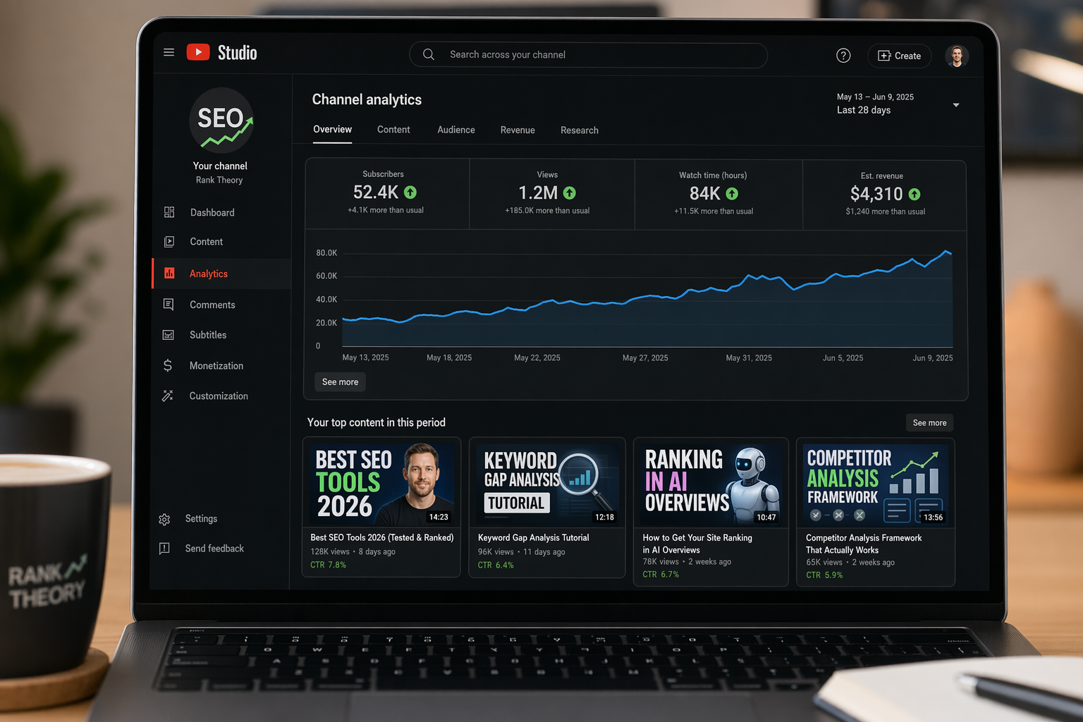 YouTube Studio analytics dashboard showing a growing SEO-focused channel with 52K subscribers and recent video performance