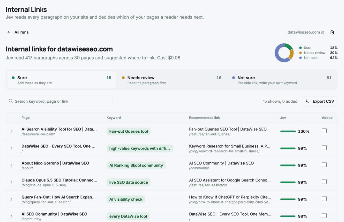 Internal Links tool interface in DataWise SEO